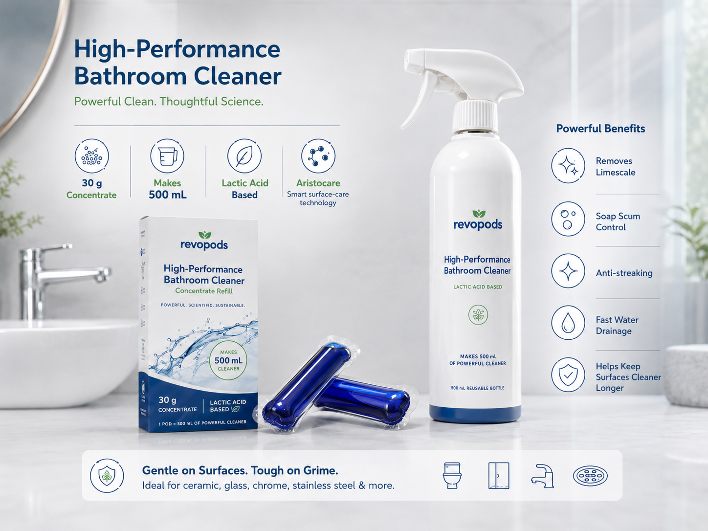 Revopods bathroom cleaner concentrate refill system
