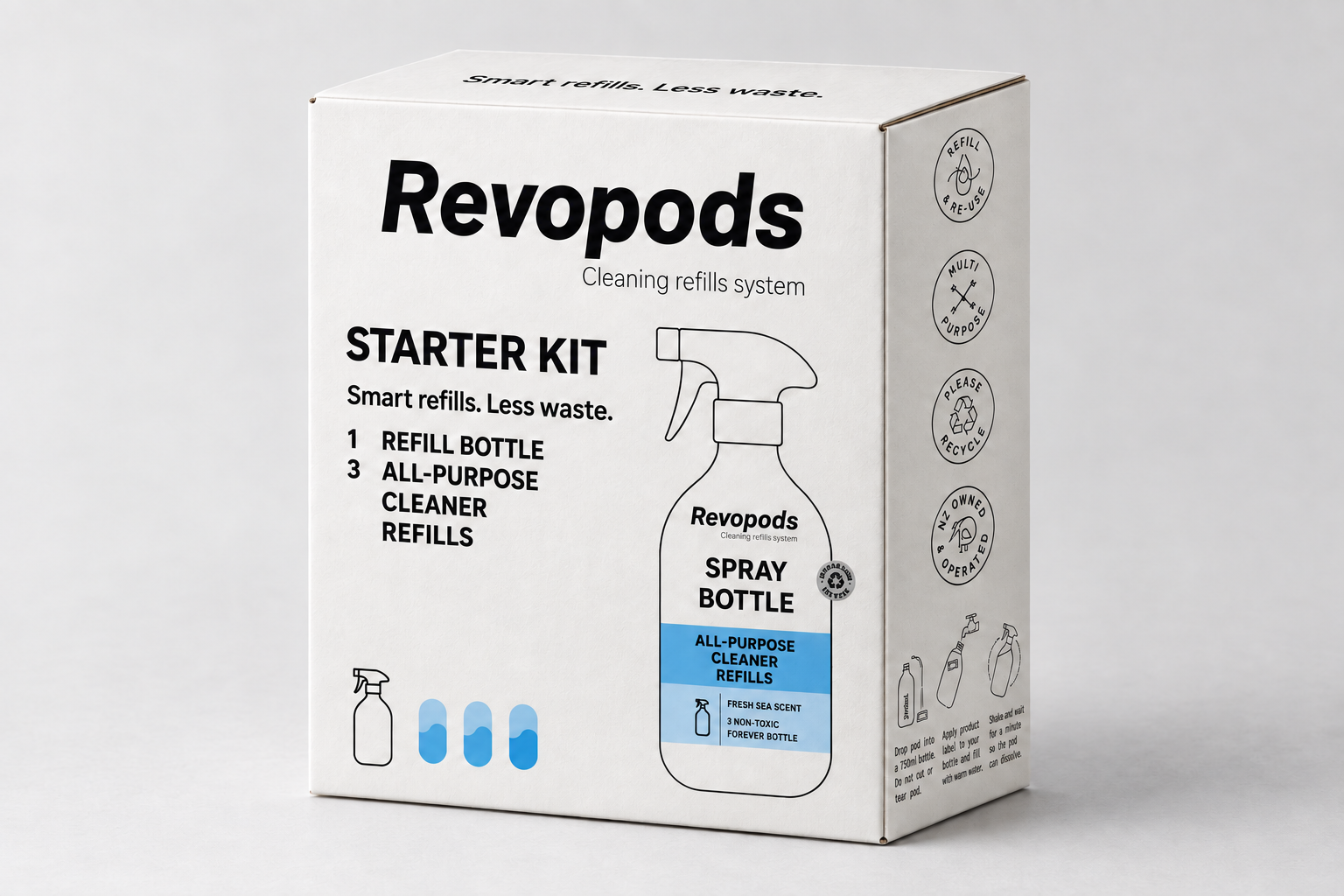 All Purpose Cleaner Refills 30 ml ready to ship starter pack