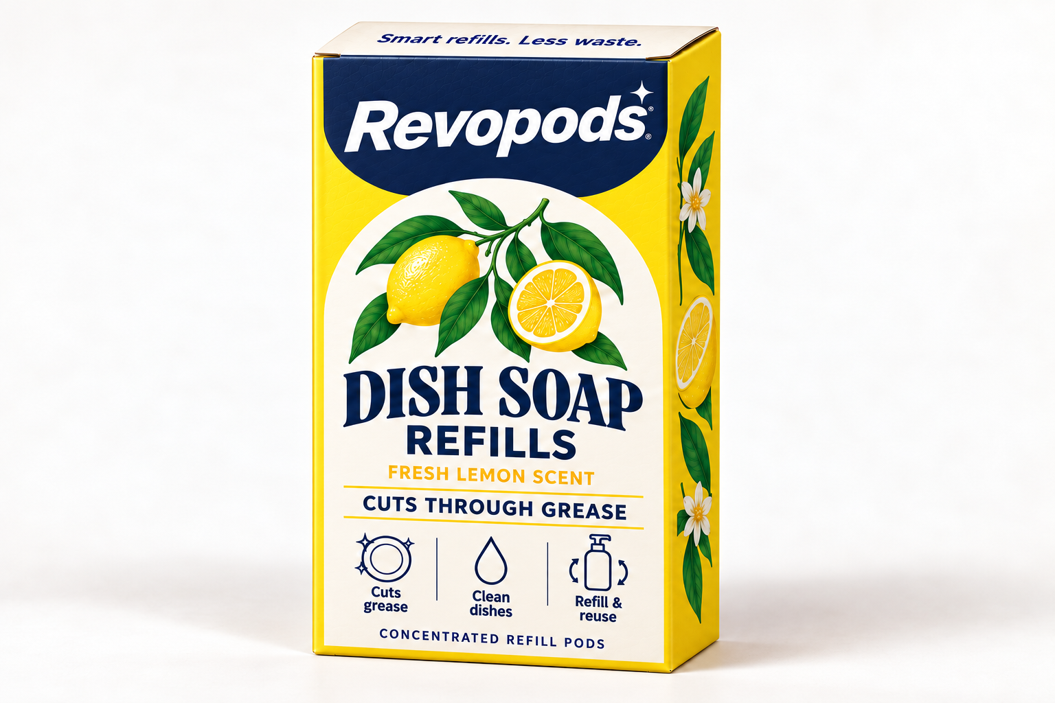Dish Soap Refill Starter Kit for Private Label Brands